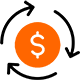 ROI Forecast Model